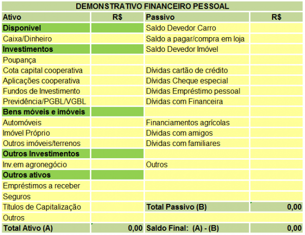 Planilha Pronta Demonstrativo Financeiro Pessoal Loja De Exceltb